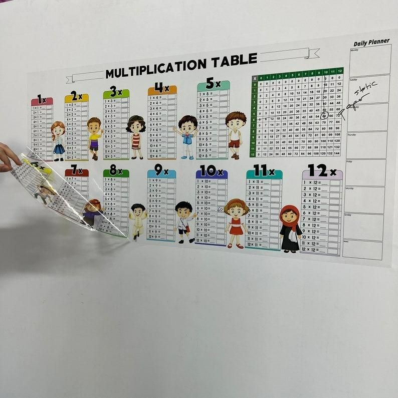Mathematics Practice Sheet for Kids – Reusable Learning Writing Board (PVC Material)