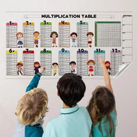 Mathematics Practice Sheet for Kids – Reusable Learning Writing Board (PVC Material)