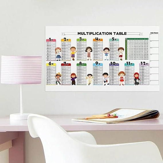 Mathematics Practice Sheet for Kids – Reusable Learning Writing Board (PVC Material)