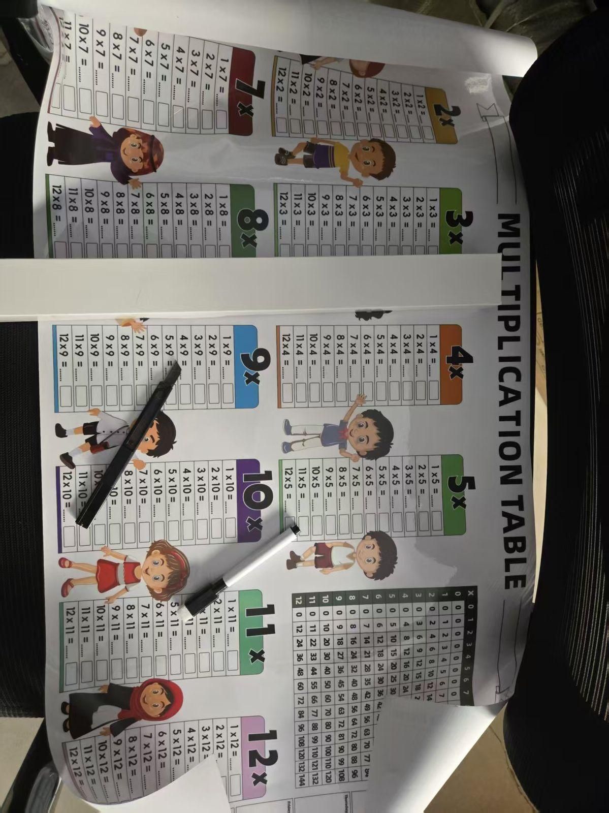 Mathematics Practice Sheet for Kids – Reusable Learning Writing Board (PVC Material)